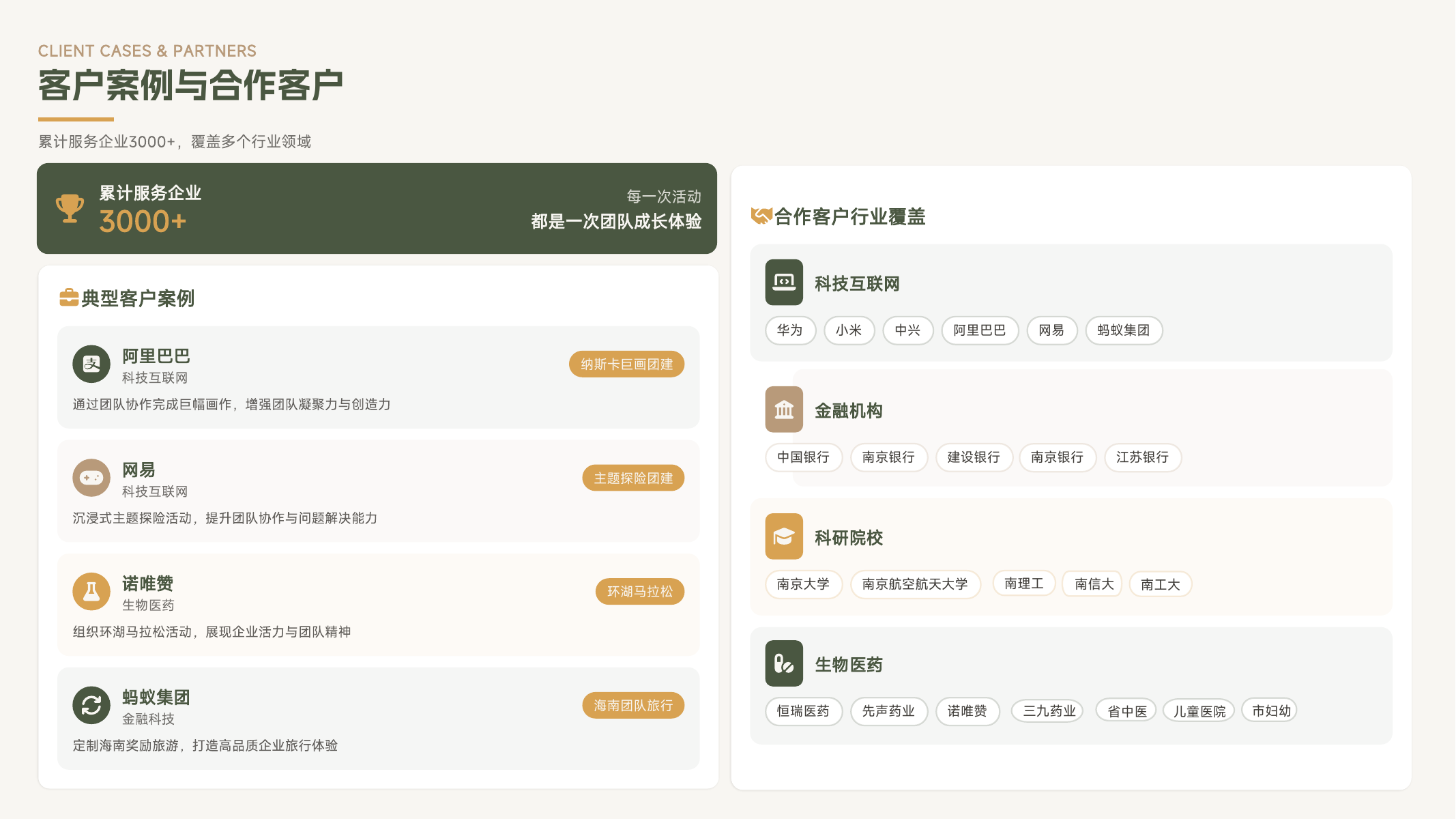 南京团建公司客户案例与合作客户展示